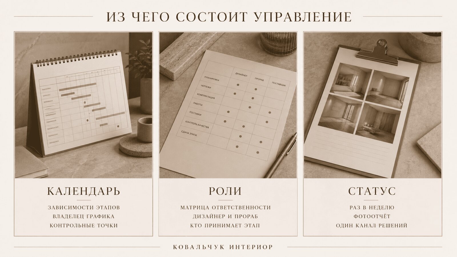 Карточка календаря, распределения ролей и отчёта по ремонту