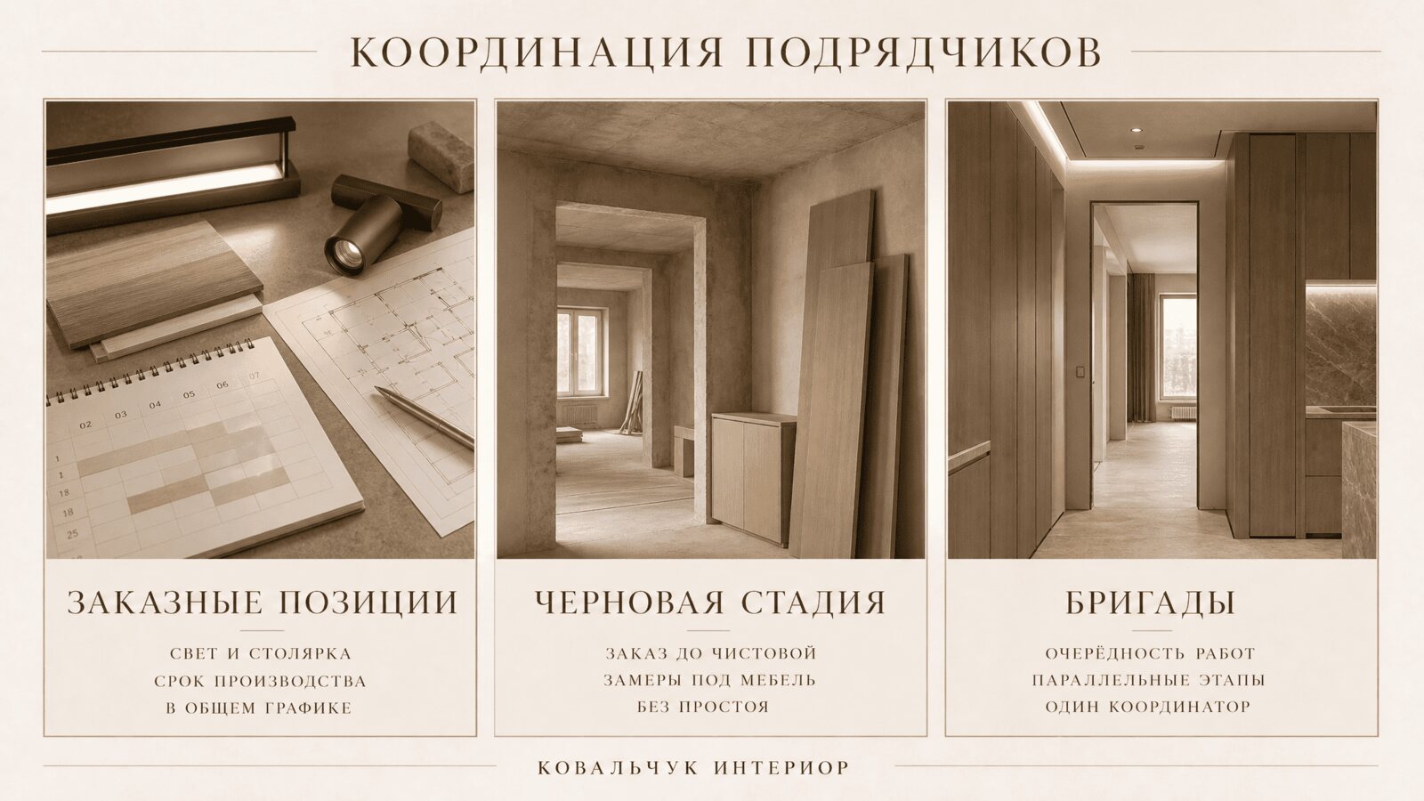 Карточка заказных позиций и координации подрядчиков