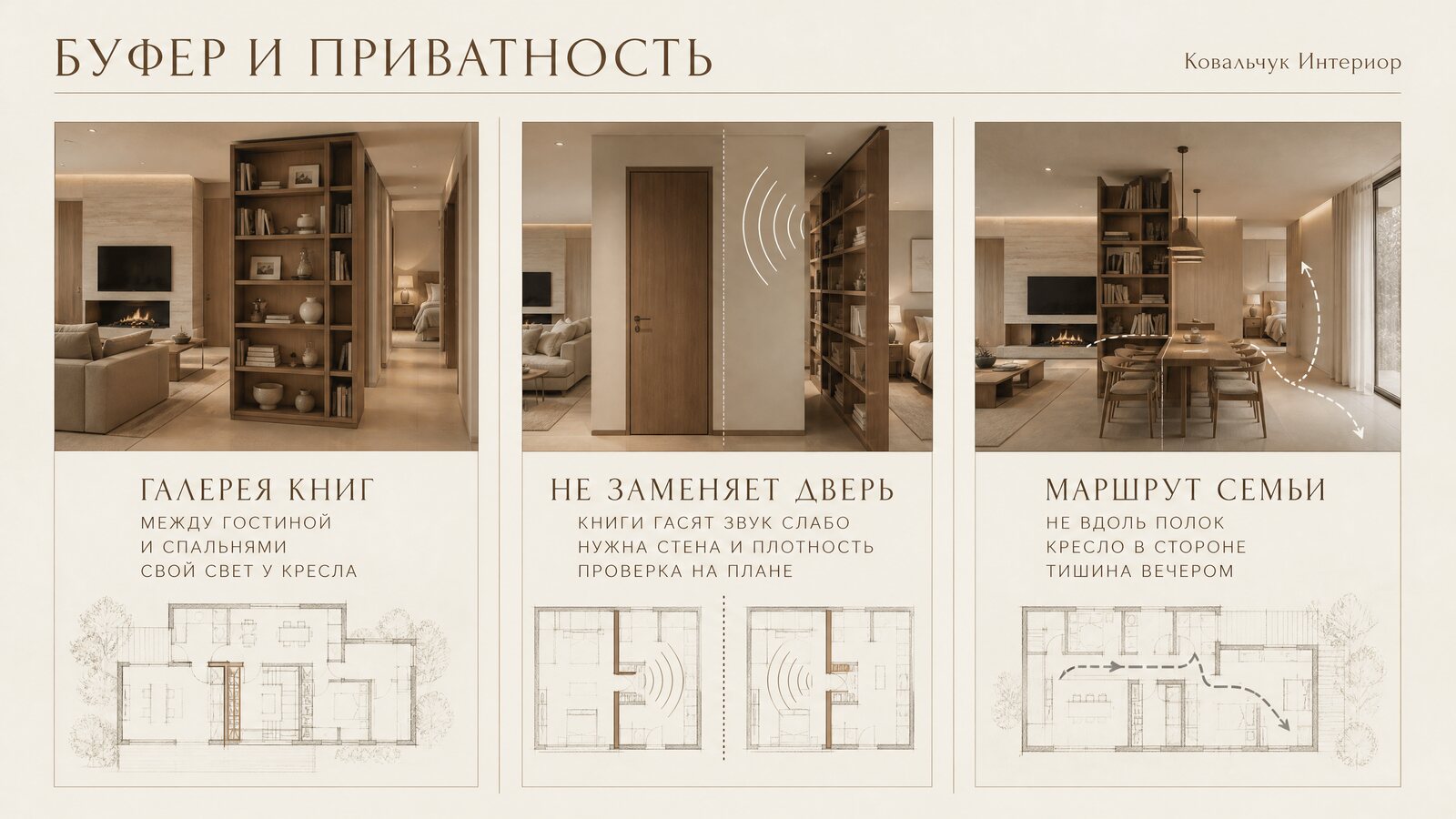 Зонирование загородного дома: библиотечная галерея как переход между шумной гостиной и тихим спальным крылом