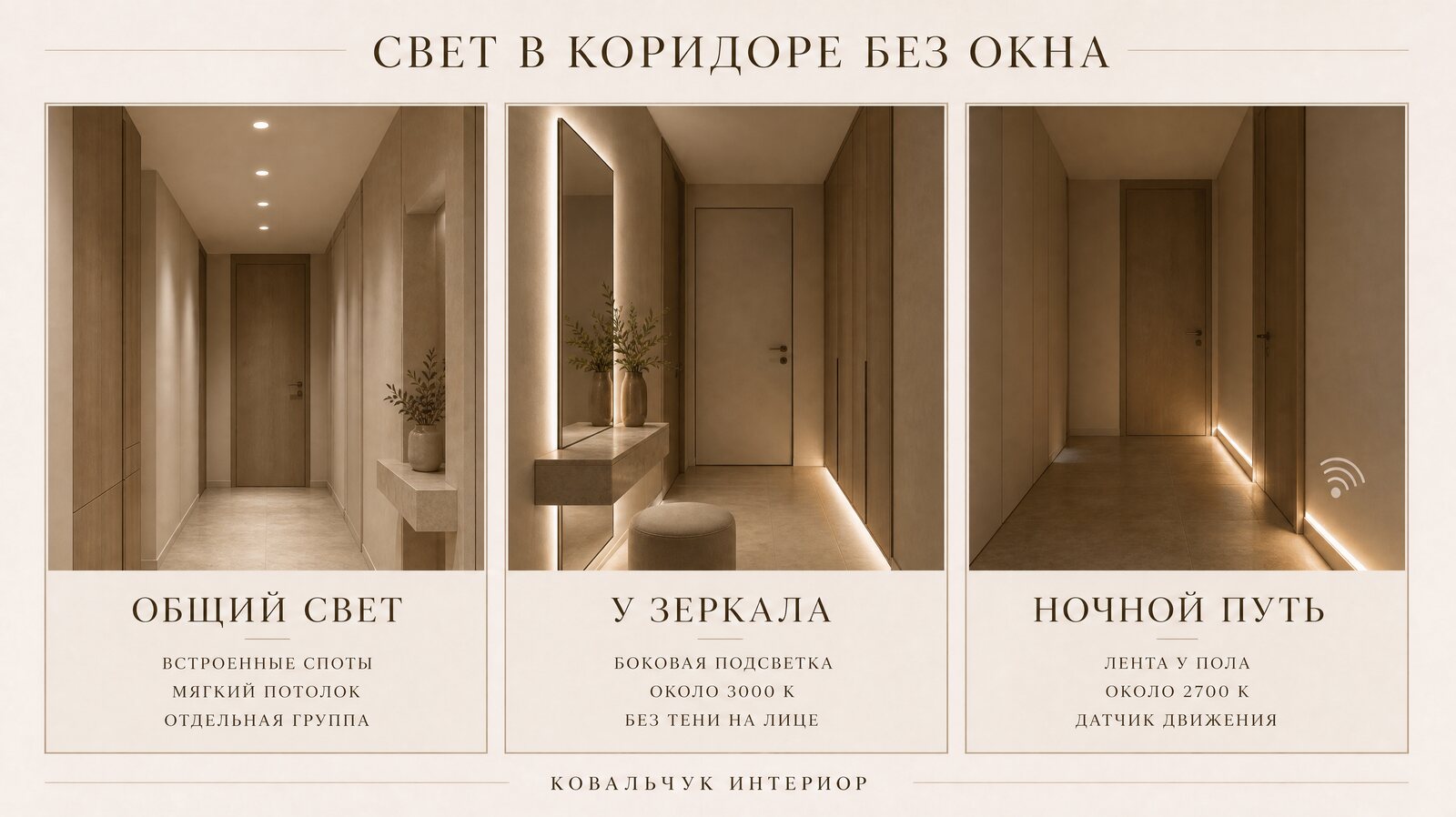 Световые сценарии в коридоре квартиры: потолочные споты, мягкий свет у зеркала и ночная подсветка плинтуса