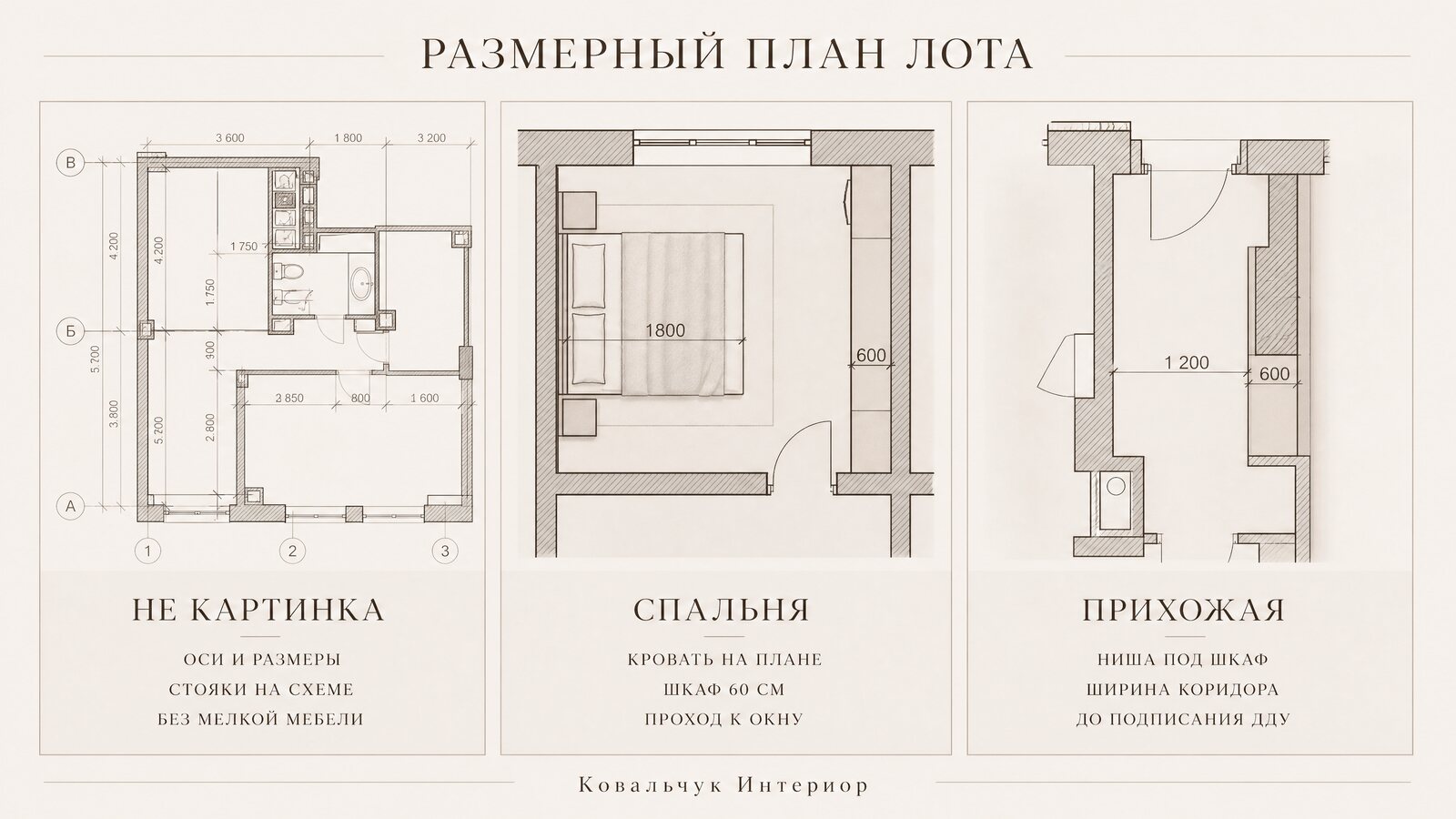 Сравнение маркетинговой схемы и размерного плана евродвушки: ниши прихожей, стояки, глубина спальни и проходы