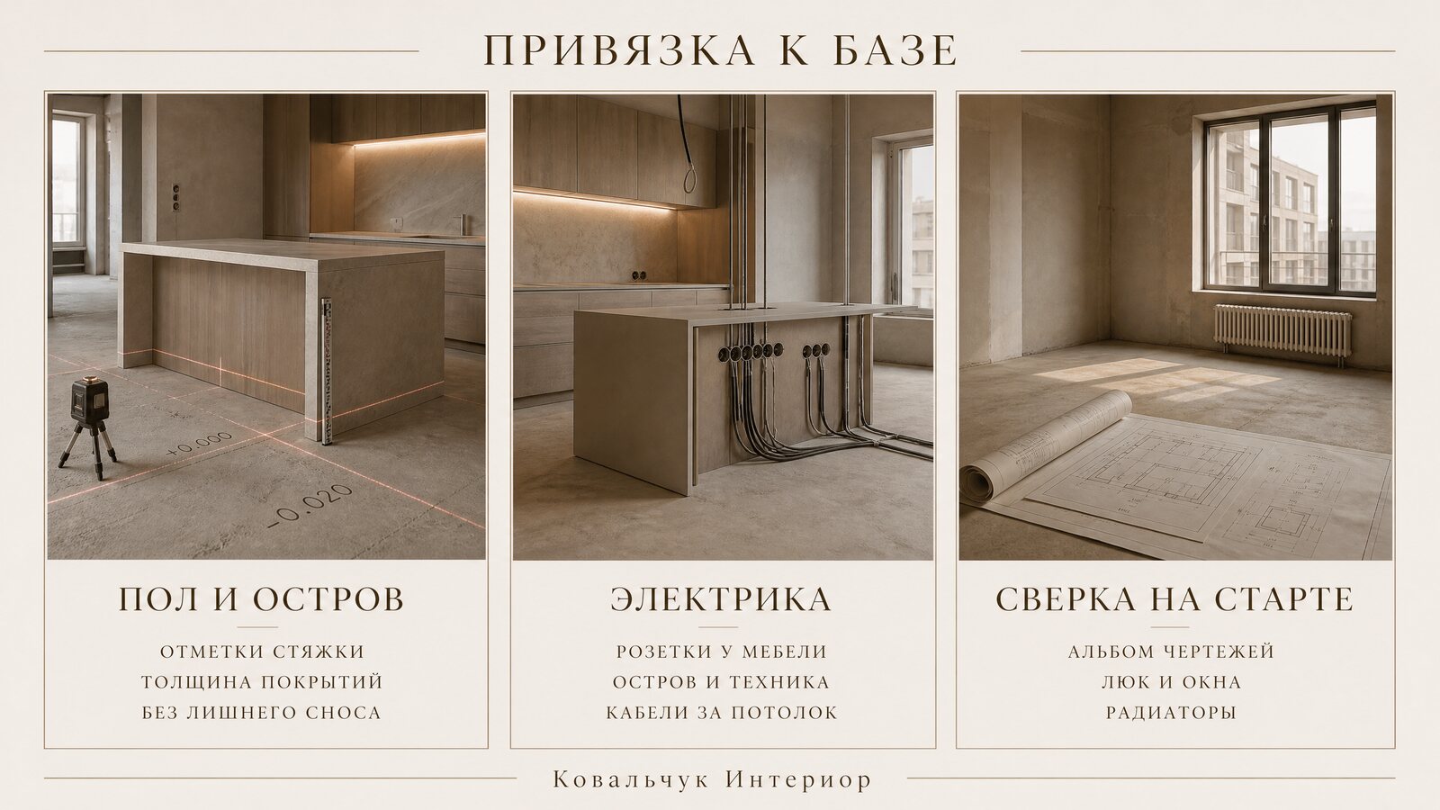 Схема привязки кухонного острова, напольных покрытий и электроточек к фактическому уровню предчистовой стяжки в дизайн-проекте