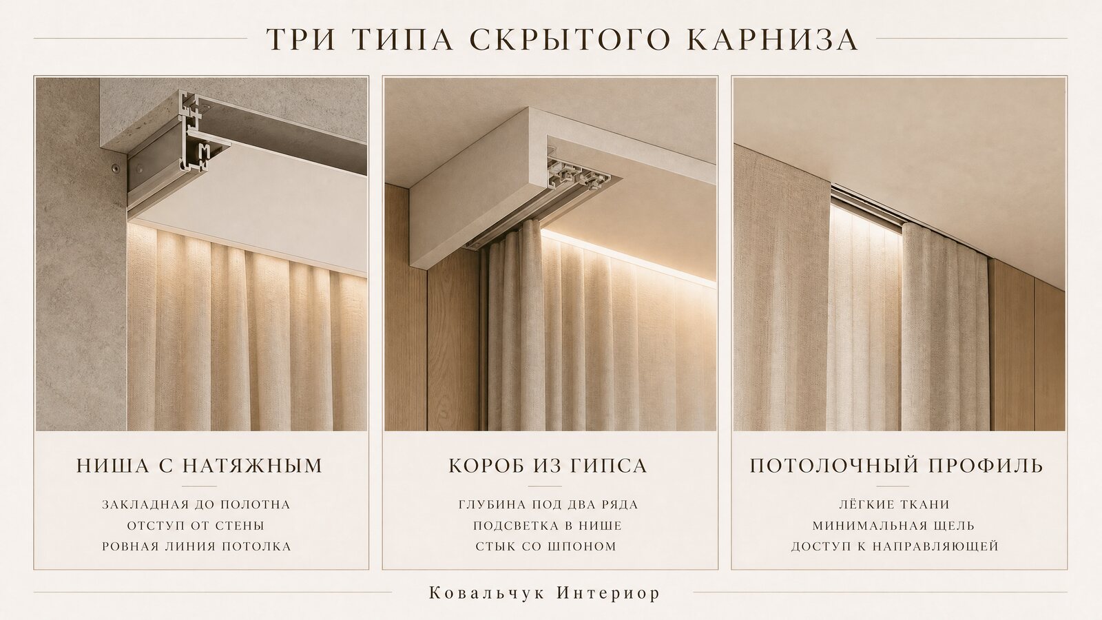 Схема шторного узла в квартире: ниша с отступом натяжного полотна от стены, скрытый потолочный профиль и короб из гипсокартона у окна