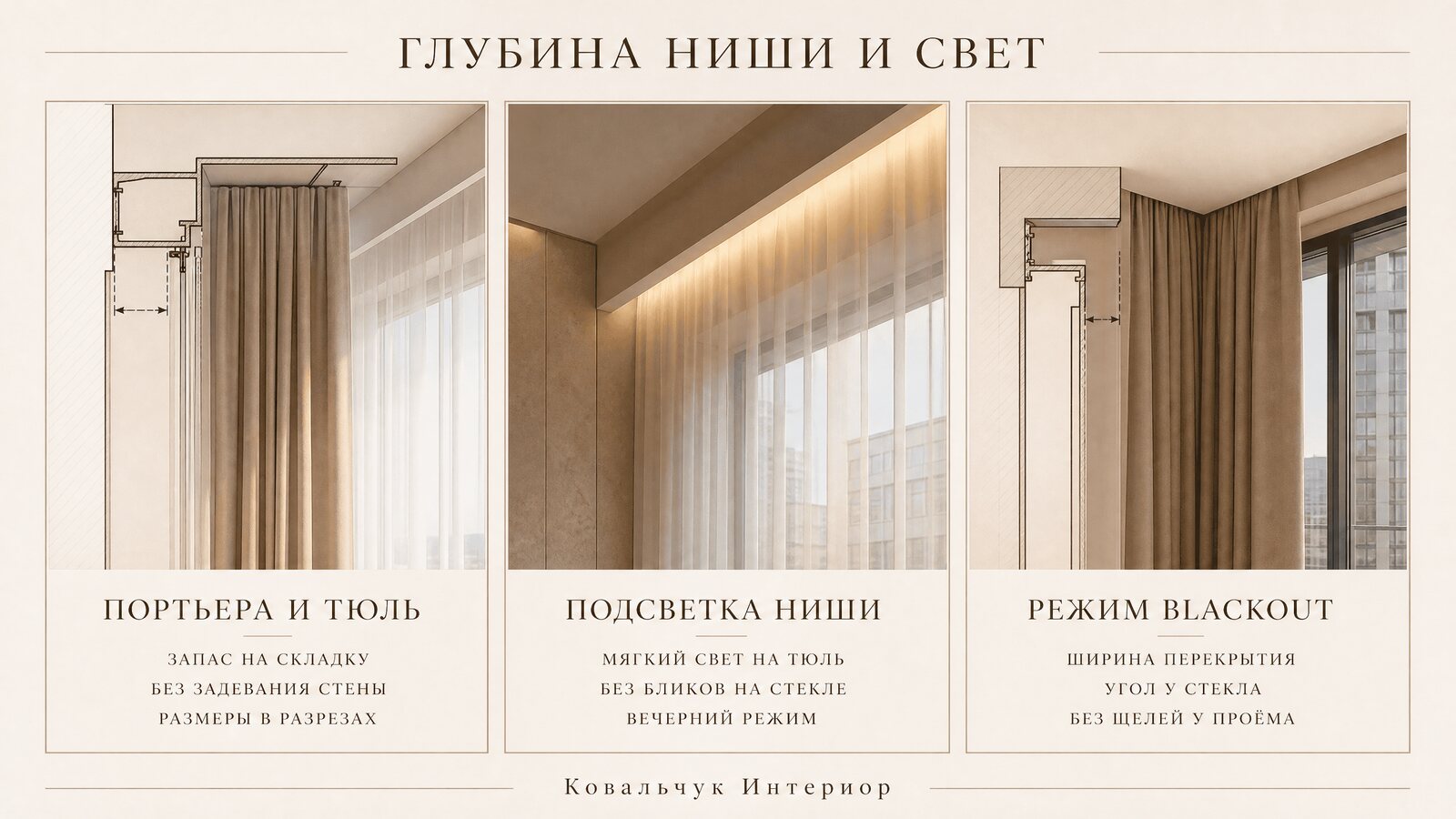 Разрез шторной ниши у окна: запас глубины под портьеру и тюль, скрытая LED-подсветка и линия потолка у панорамного остекления