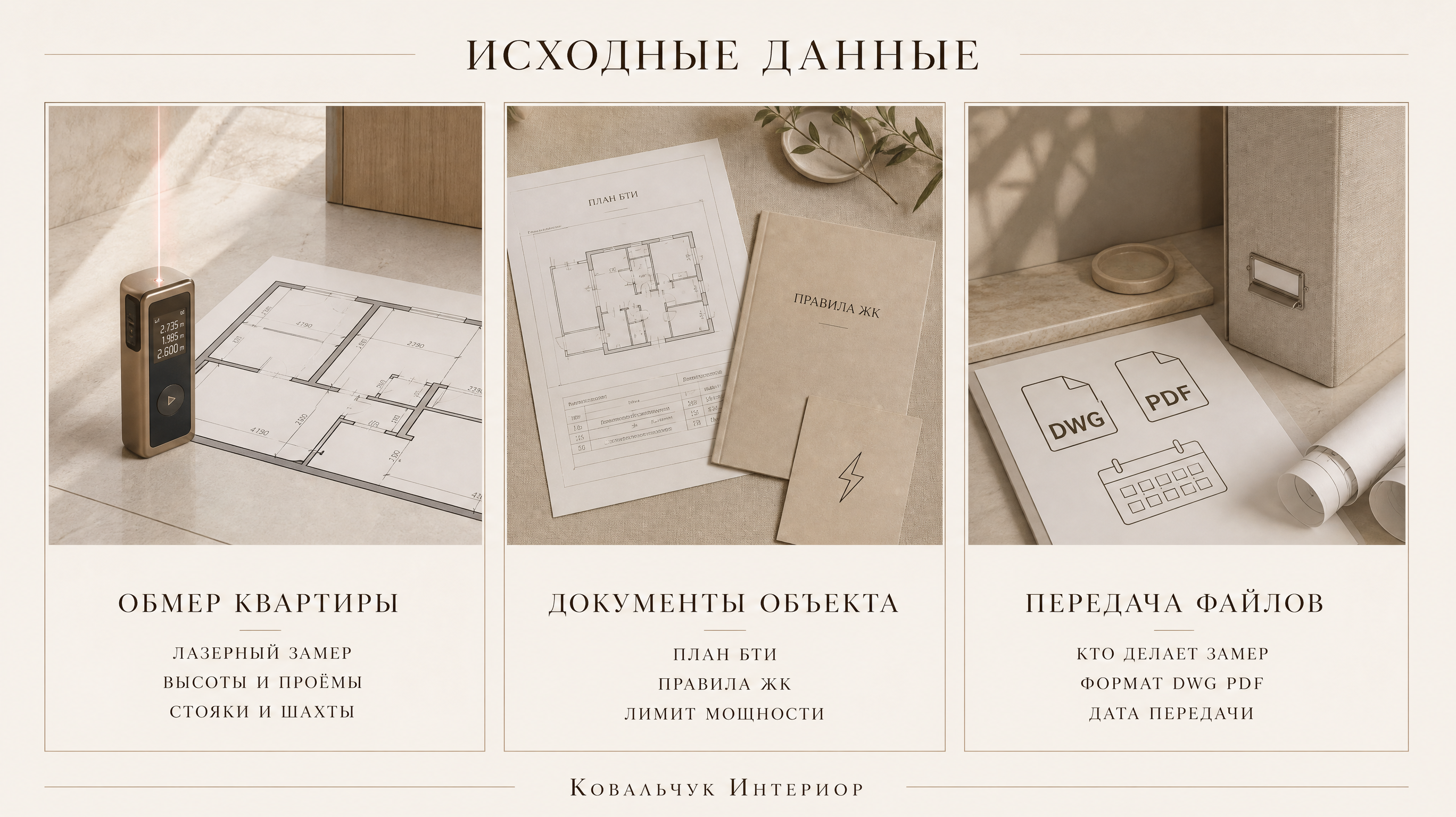 Схема подготовки технического задания на дизайн-проект квартиры с перечнем исходных параметров и обмеров