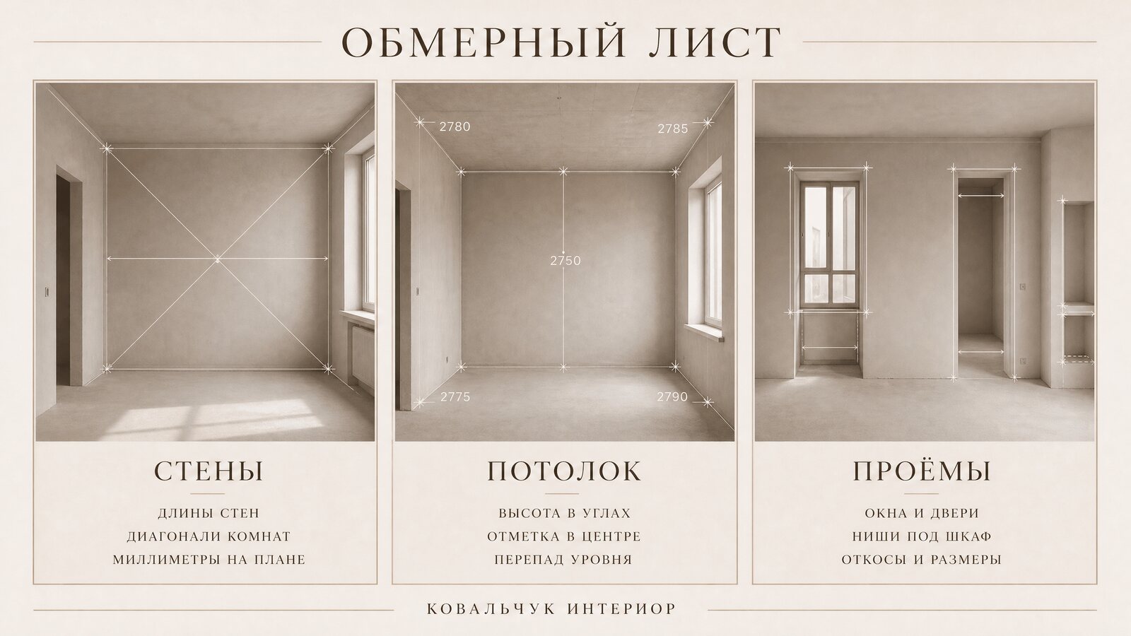 Обмерный план квартиры: размеры стен и диагоналей, отметки проёмов окон и дверей, привязки в миллиметрах